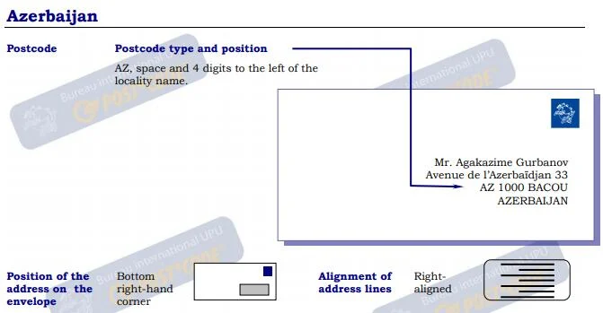 Guidelines for Addressing Mail in Azerbaijan