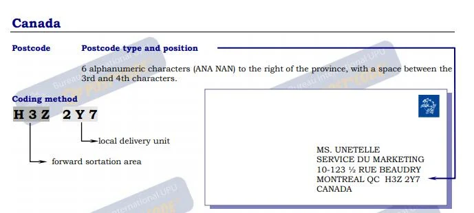 Guidelines for Addressing Mail in Canada